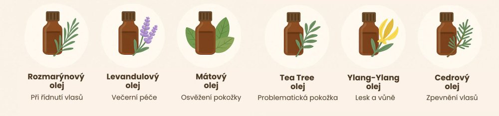 Wybór olejków eterycznych odpowiednich do pielęgnacji włosów